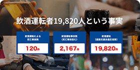 アルコール・インターロック.com