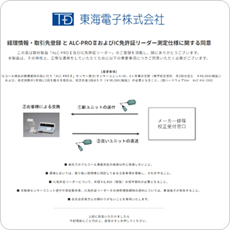 ALC-PROⅡおよび IC免許証リーダー